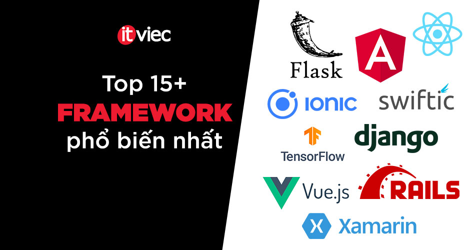 framework là gì - mobile framework - web framework - backend framework