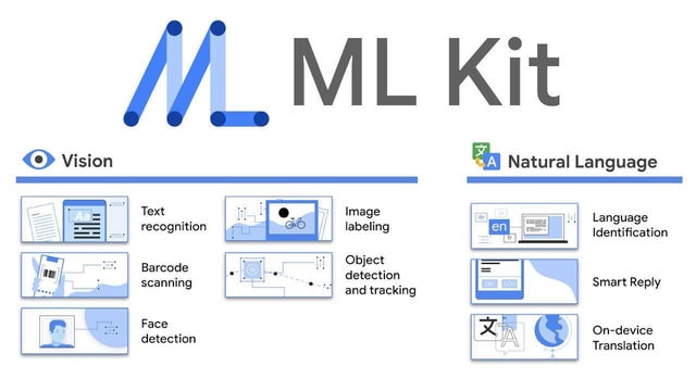 firebase-machine-learning