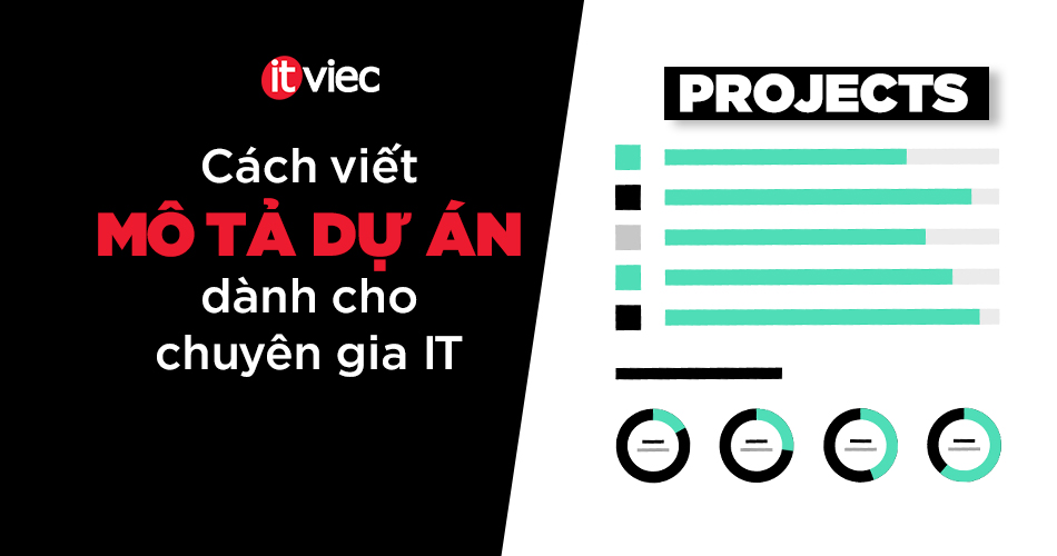 mẫu cv chuẩn - cách trình bày dự án projects