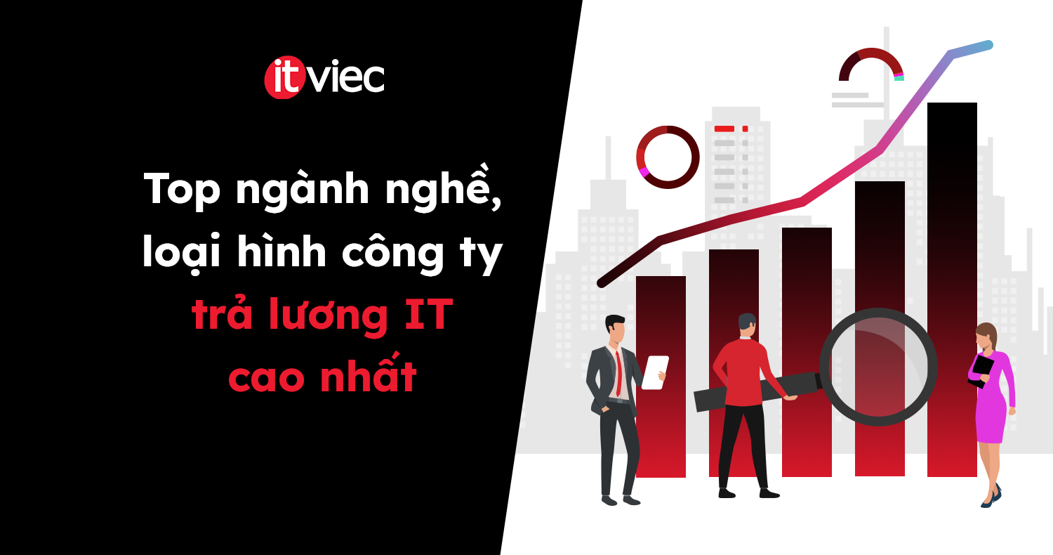 top-nganh-nghe-loai-hinh-cong-ty-tra-luong-it-cao-nhat