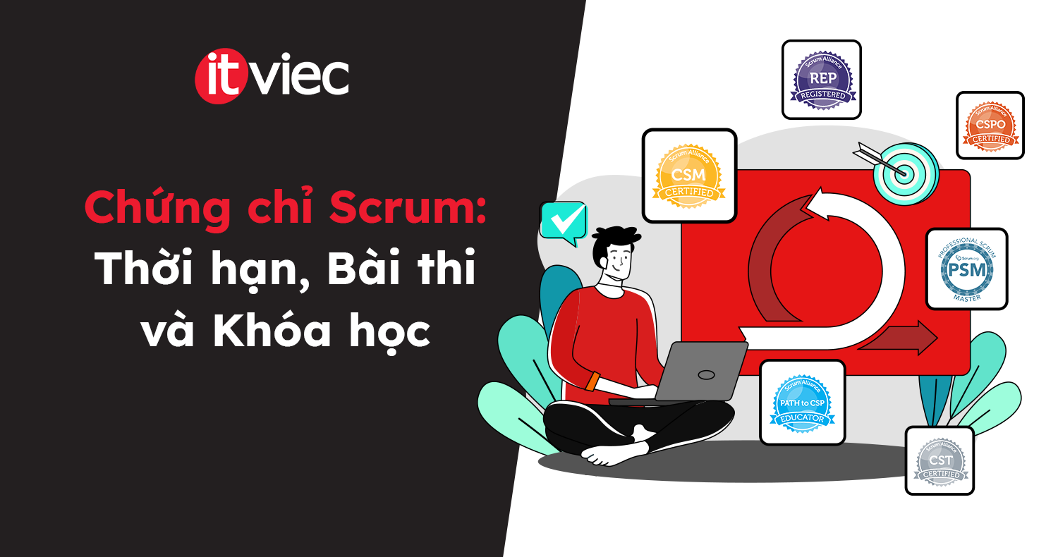 chứng chỉ scrum master - itviec blog