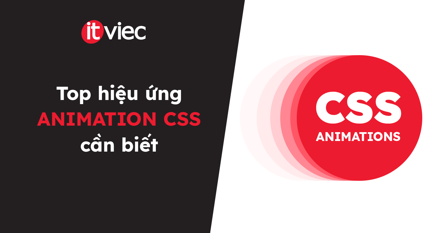 animation css
