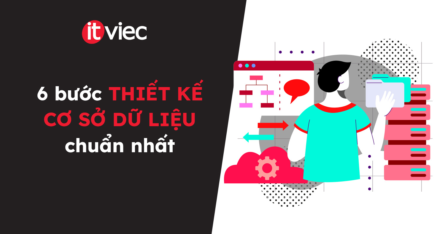 thiết kế cơ sở dữ liệu - itviec blog