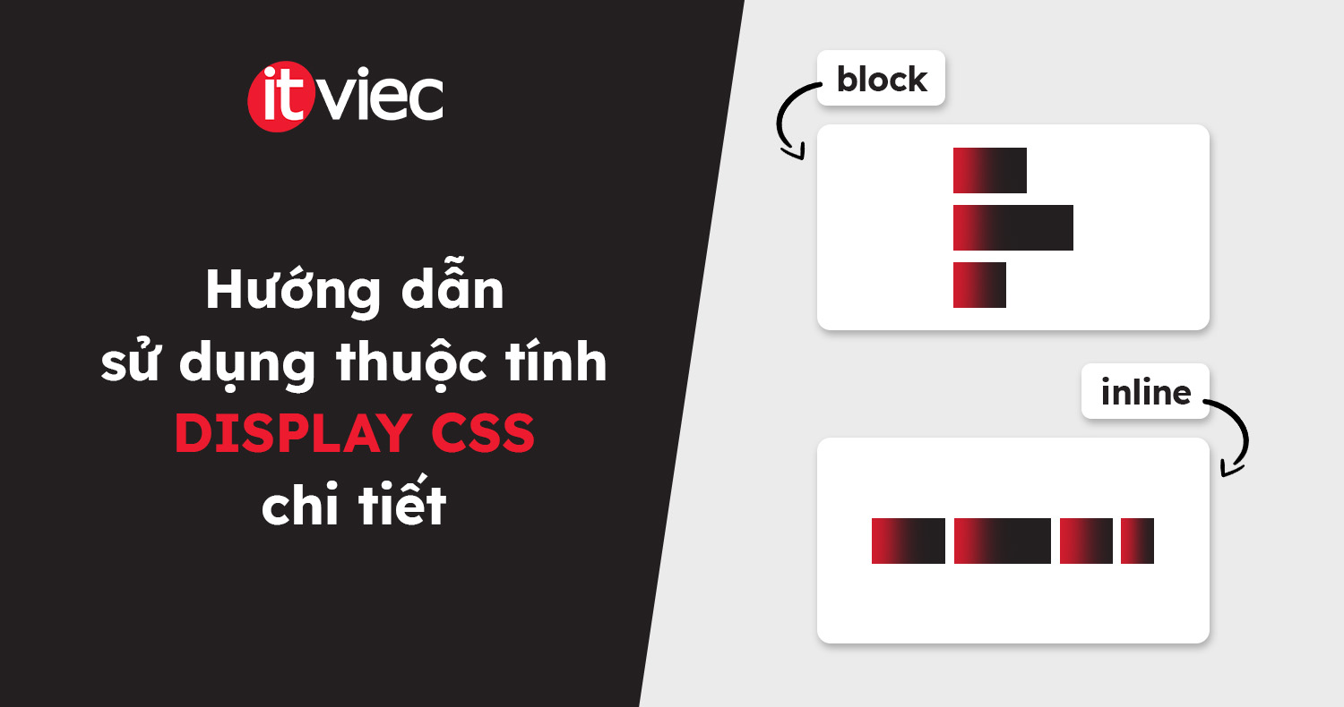 display css - itviec blog