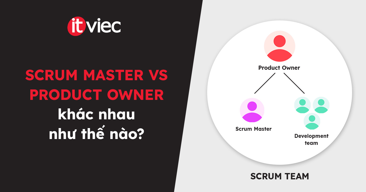 Scrum Master vs Product Owner - itviec blog