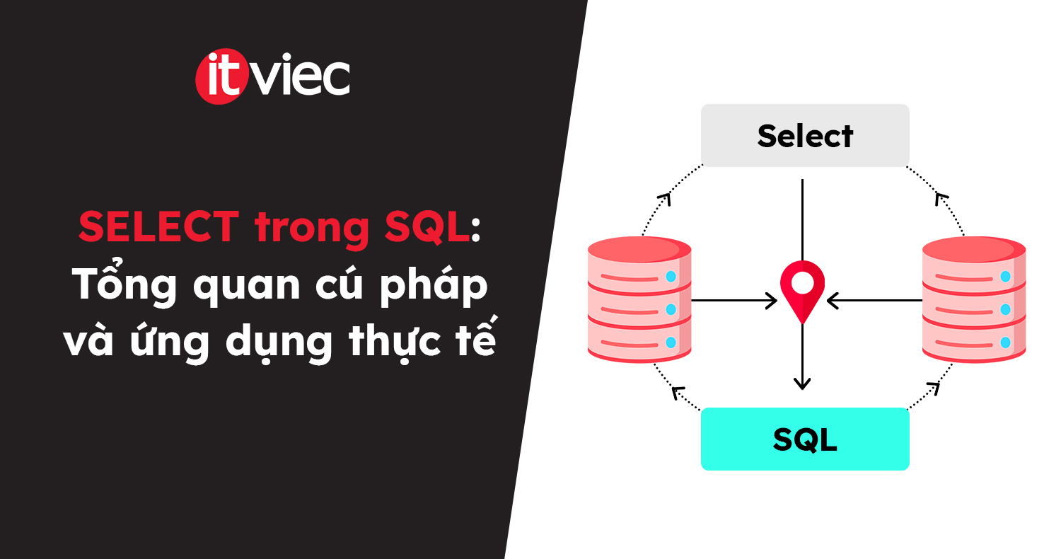 SELECT trong SQL - itviec blog