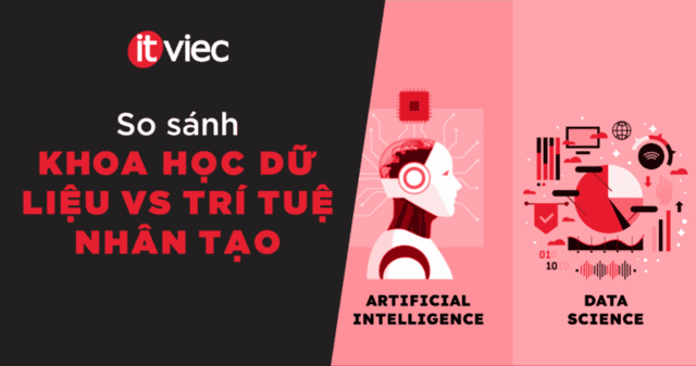 khoa học và trí tuệ nhân tạo - itviec blog